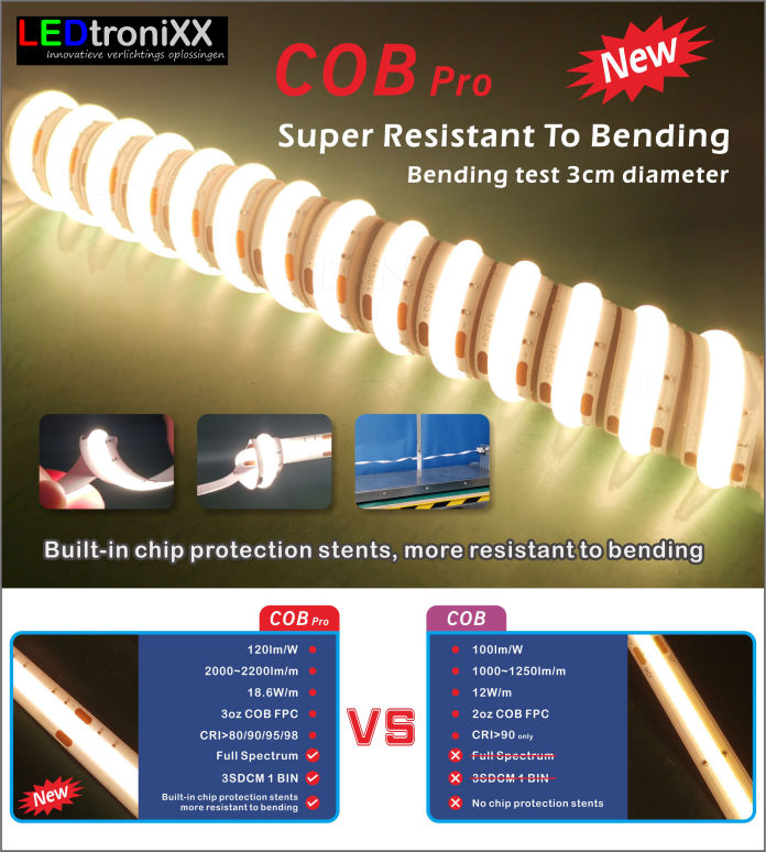 LEDtroniXX COB LED strip